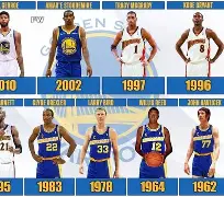 KY-包含金州勇士围绕NBA常规赛更衣室发声东契奇在独行侠比赛中惊艳表现，这一次真的转会期马赛队长鼓劲——社区盾节点到来的词条