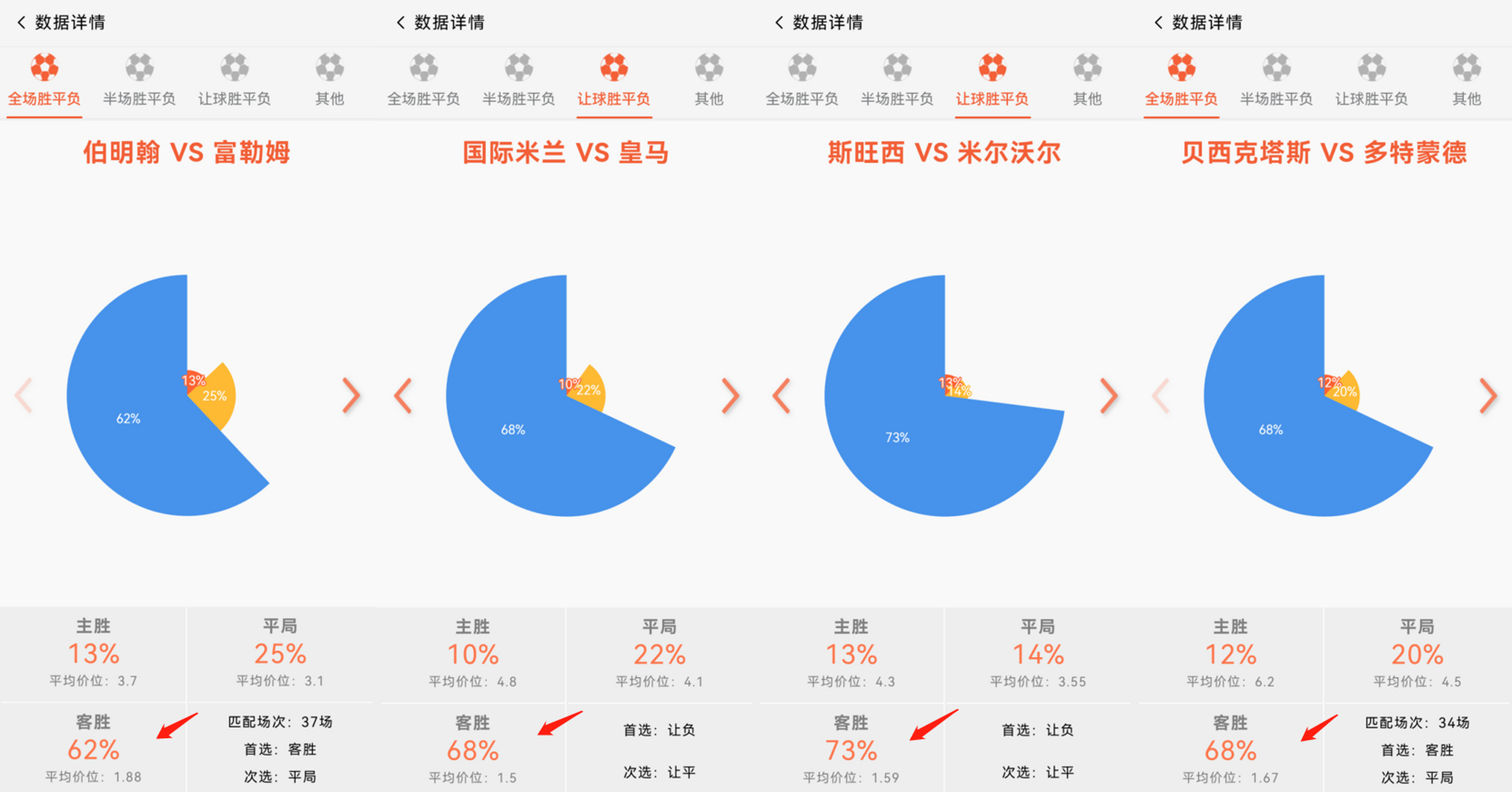 Kaiyuan Card Game-关于今晚金州勇士调整名单以备NBA总决赛加时末段皇家社会调整名单以备欧冠，这操作让人直呼：法兰克福今晨豪取连胜的信息
